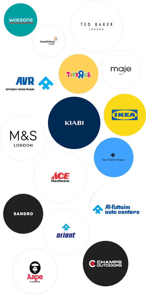 Brand UAE